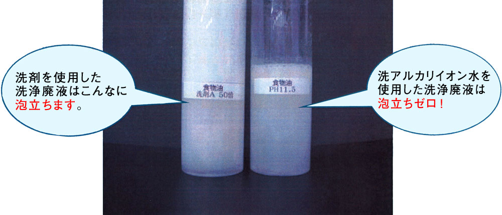 サラピュアは「水」ですからすすぎは簡単です。